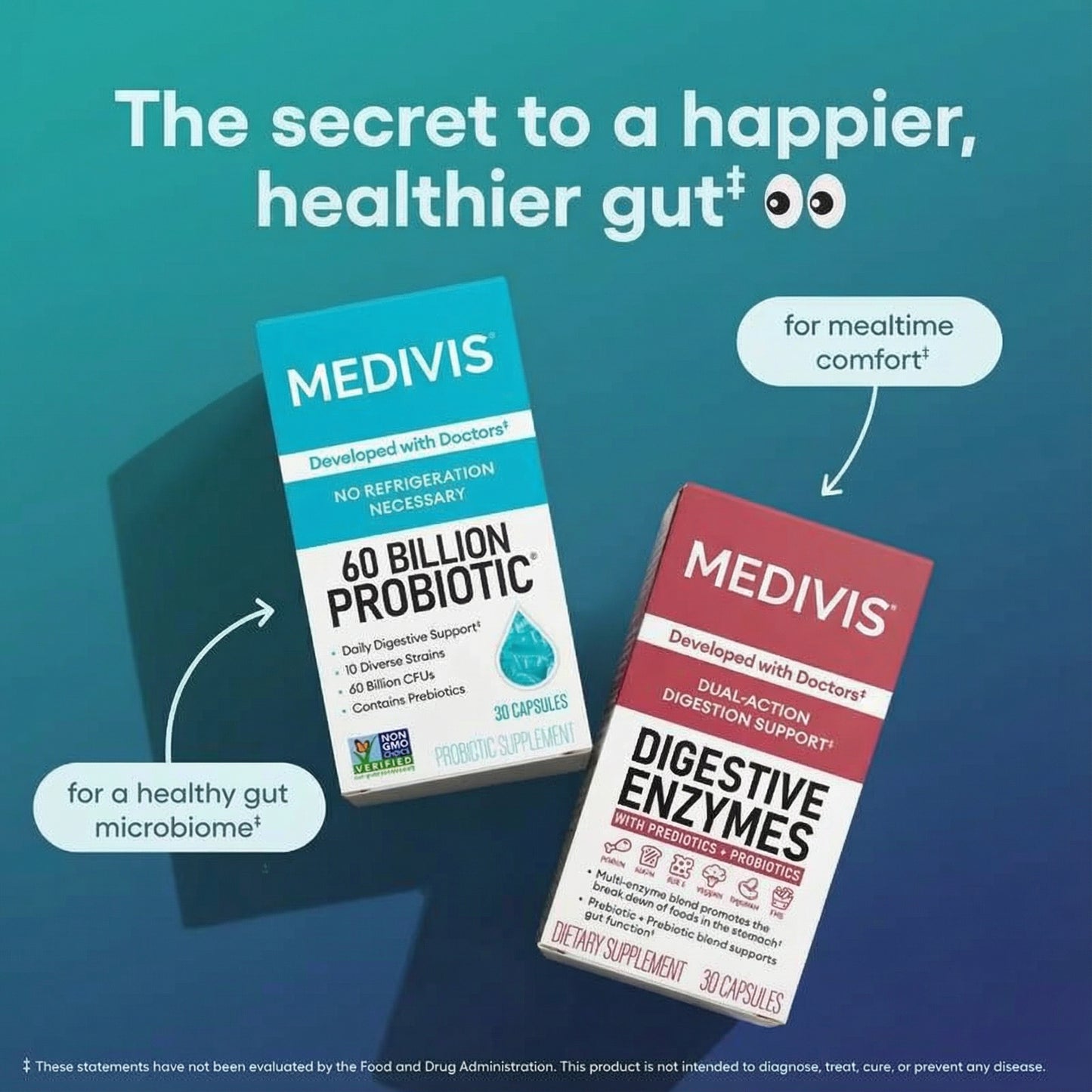 Medivis Complete Gut System