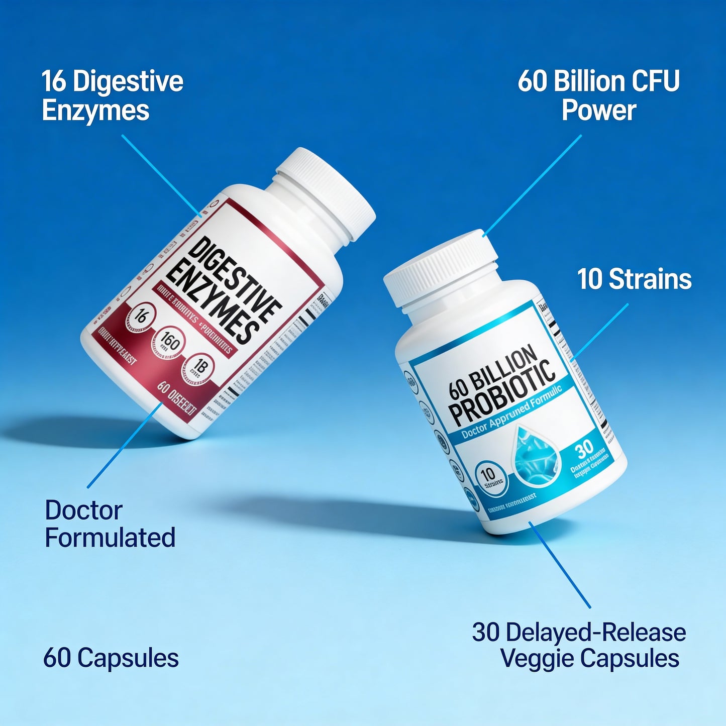 Medivis Complete Gut System